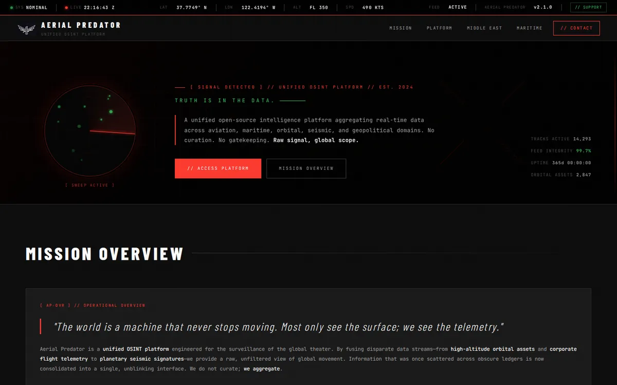 Screenshot of Aerial Predator
